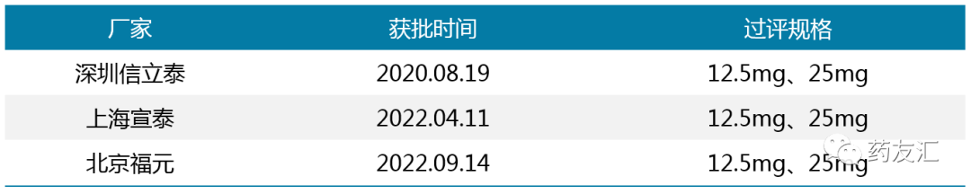 494949最快的开奖