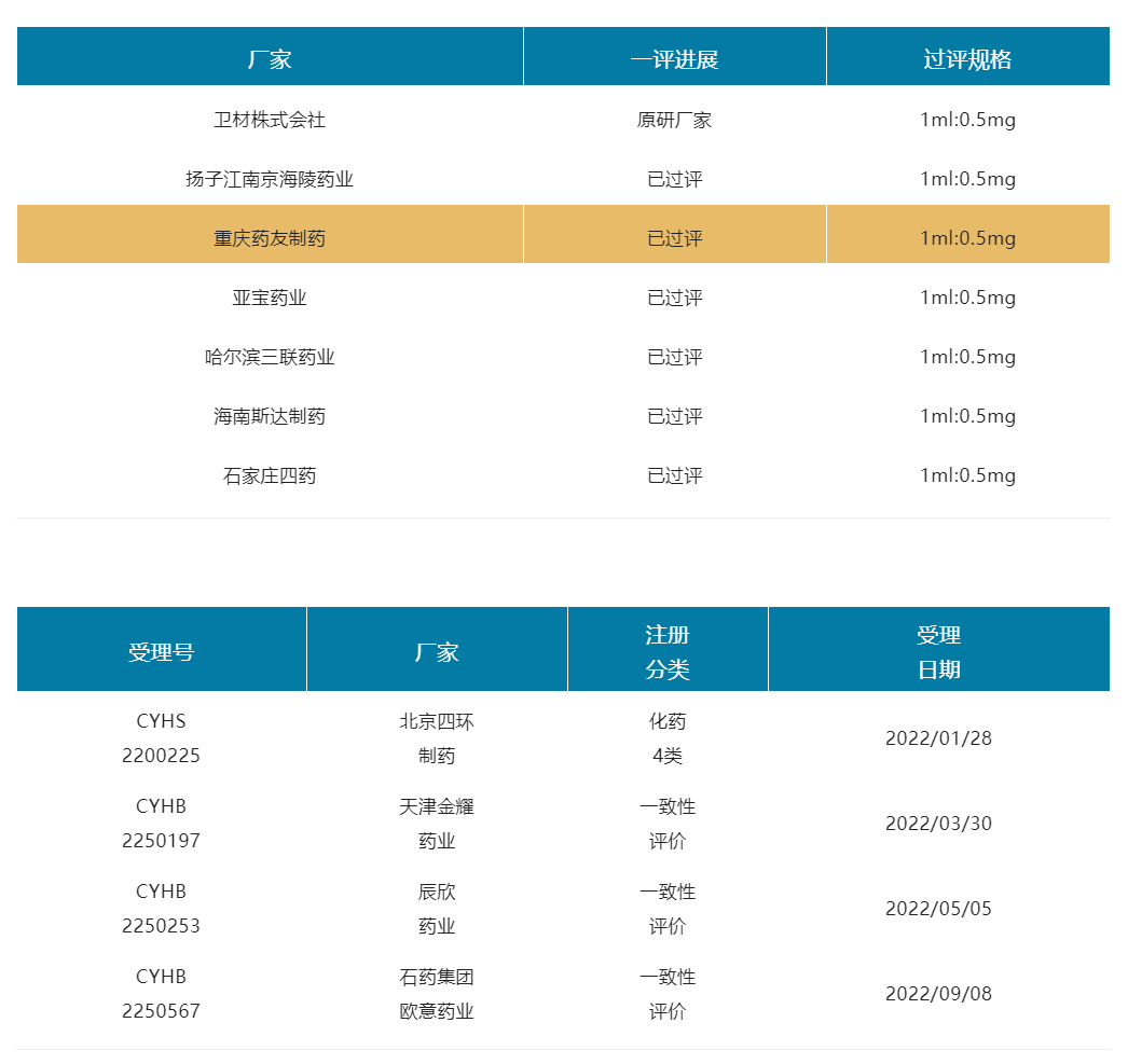 494949最快的开奖