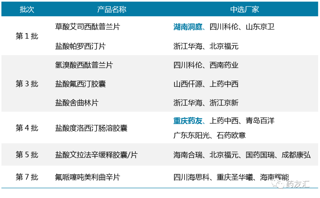 494949最快的开奖