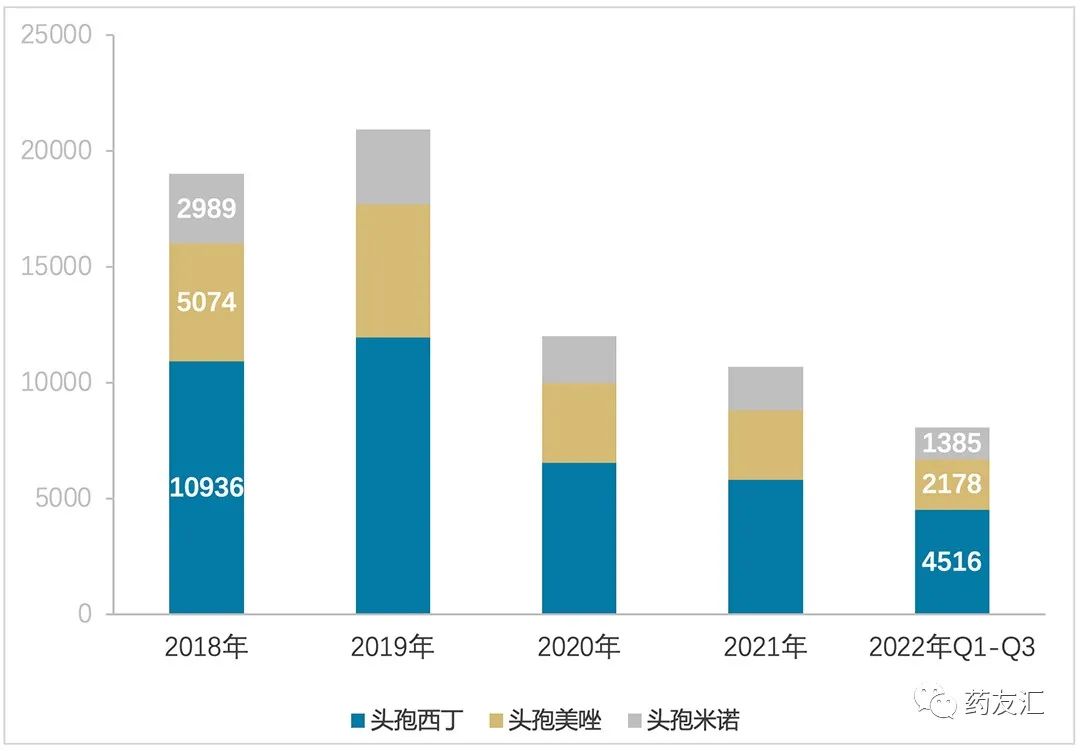 494949最快的开奖