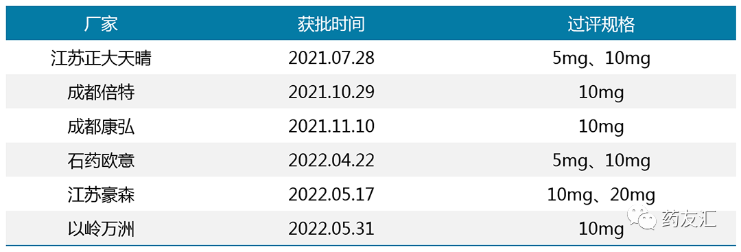 494949最快的开奖