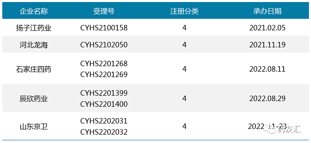 494949最快的开奖