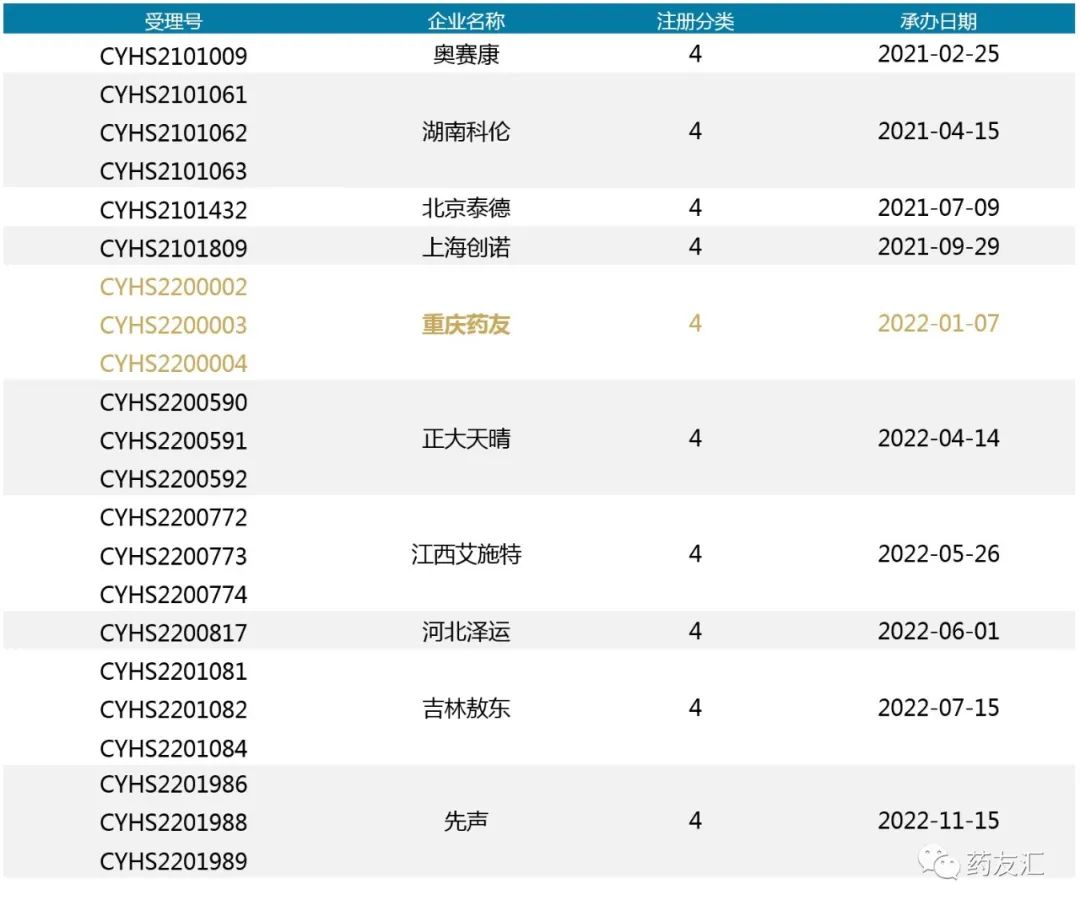 494949最快的开奖