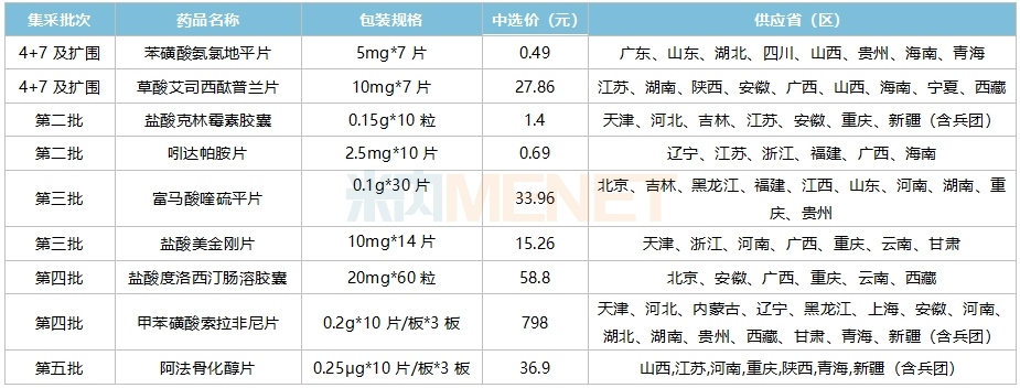 494949最快的开奖