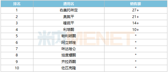 494949最快的开奖